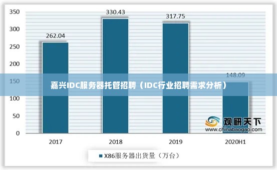 嘉兴IDC服务器托管招聘（IDC行业招聘需求分析）