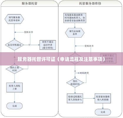 服务器托管许可证（申请流程及注意事项）