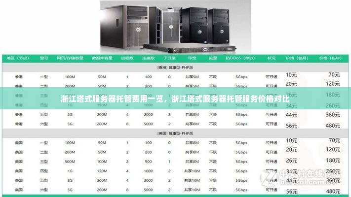 浙江塔式服务器托管费用一览，浙江塔式服务器托管服务价格对比