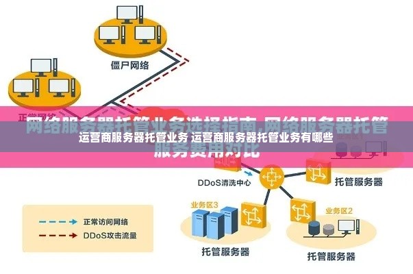 运营商服务器托管业务 运营商服务器托管业务有哪些