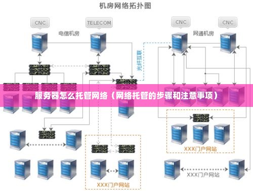 服务器怎么托管网络（网络托管的步骤和注意事项）