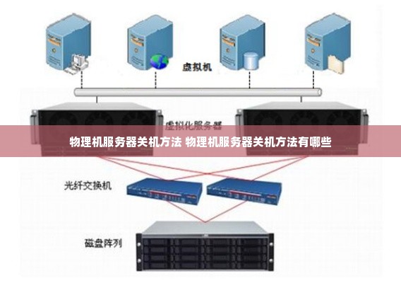 物理机服务器关机方法 物理机服务器关机方法有哪些