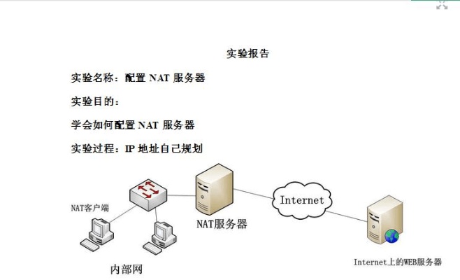 如何关闭服务器NAT功能