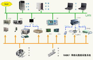 物理服务器搭建pi节点 物理服务器配置