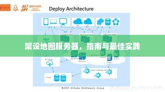 架设地图服务器，指南与最佳实践