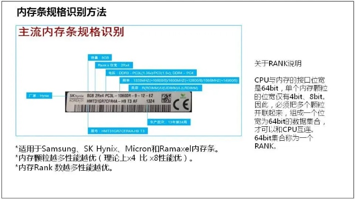 服务器组件查看指南