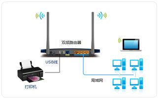 TFTE服务器怎么开——一步步的指南