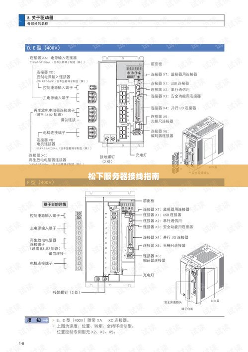 松下服务器接线指南