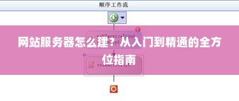 网站服务器怎么建？从入门到精通的全方位指南