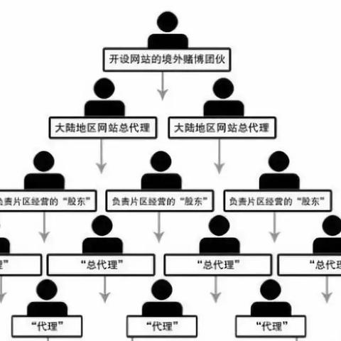 彩票选择服务器，细节、策略与最佳实践