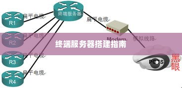 终端服务器搭建指南