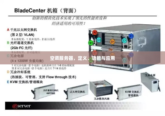 空调服务器，定义、功能与应用