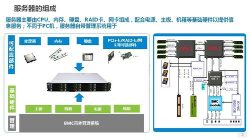 SCUM服务器收费详解