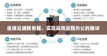 连接云端服务器，实现高效远程办公的秘诀