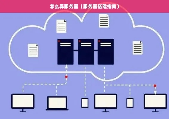 服务器搭建指南