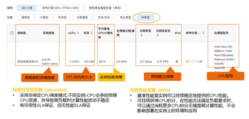 Vultr服务器选择指南