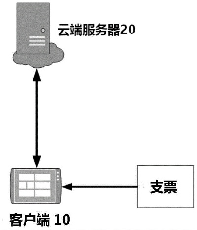 服务器怎么进ip——探究进入服务器IP的多种方法