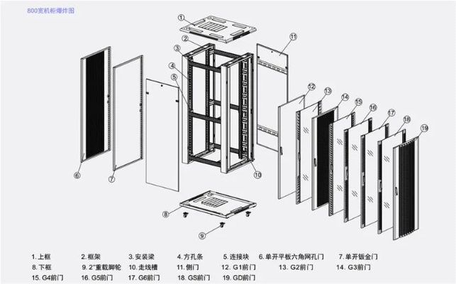 塔式服务器安装指南