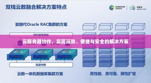 云服务器协作，实现高效、便捷与安全的解决方案