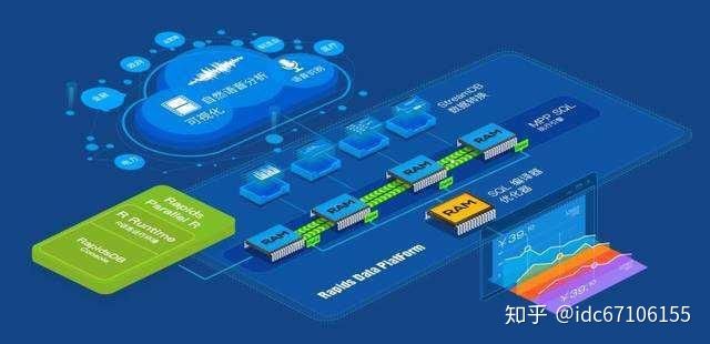 服务器调整与优化，提升性能与稳定性的关键步骤