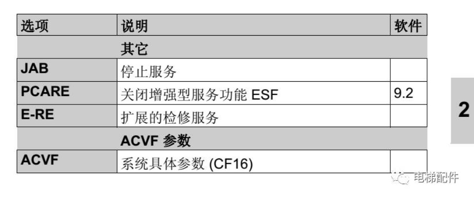 速达服务器更新，步骤、注意事项与常见问题