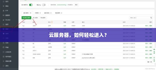 云服务器，如何轻松进入？