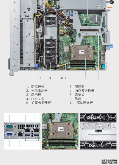 戴尔服务器装机指南