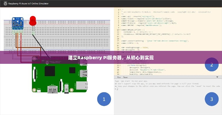 建立Raspberry Pi服务器，从初心到实现