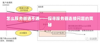 怎么服务器通不通——探寻服务器连接问题的奥秘