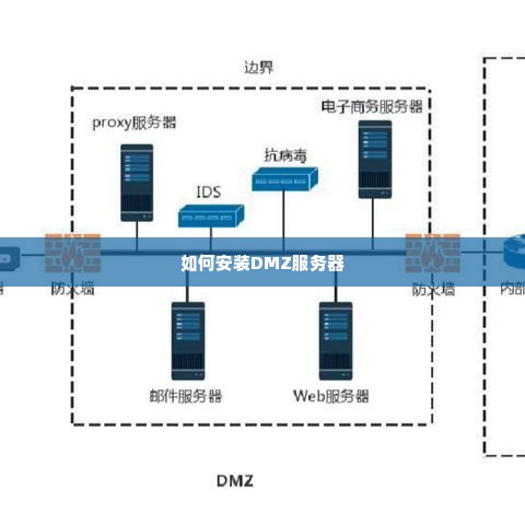 如何安装DMZ服务器