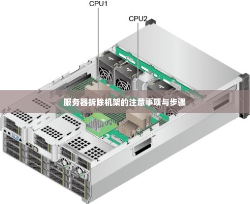 服务器拆除机架的注意事项与步骤