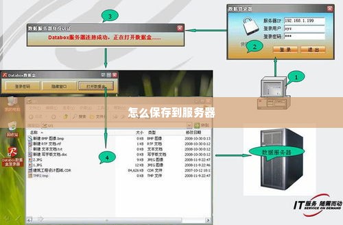 怎么保存到服务器