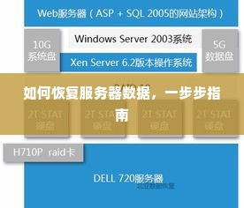 如何恢复服务器数据，一步步指南