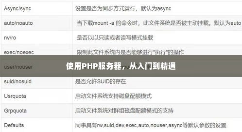 使用PHP服务器，从入门到精通