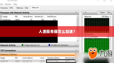 人渣服务器怎么加速？
