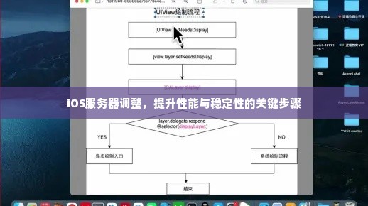 iOS服务器调整，提升性能与稳定性的关键步骤