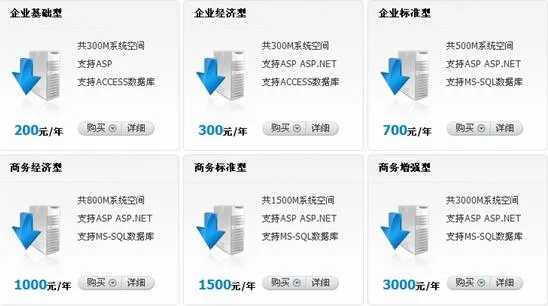 网站空间费服务器托管 网站空间服务器费用