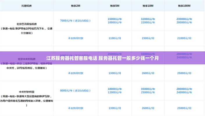 江苏服务器托管客服电话 服务器托管一般多少钱一个月
