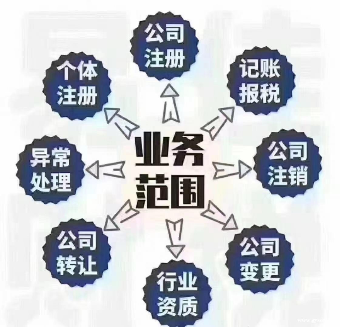 巩义企业商标注册代理人 