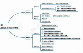 库伯学习方法与技巧 库伯高等科学艺术联盟学院