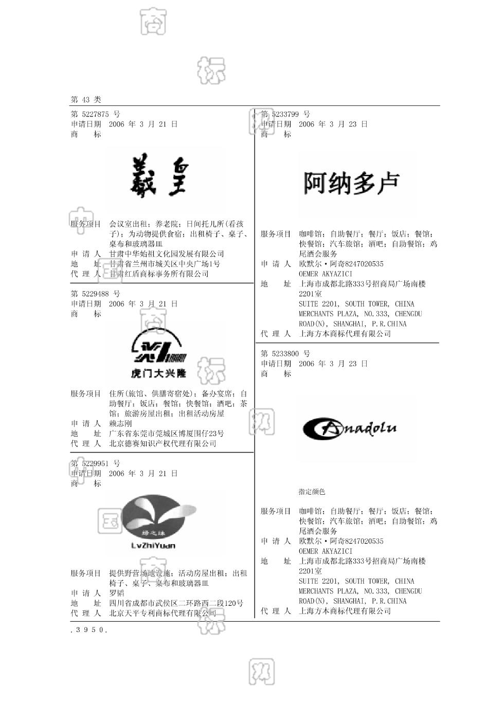 虎门商标注册企业 虎门商标注册企业名单