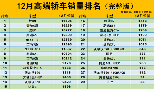 等级排行榜前十名国产车 国产10级别suv买哪个最合适