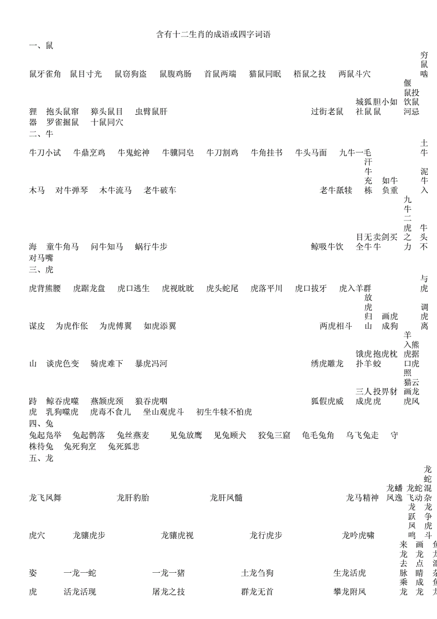 12生肖的顺序词语 12生肖的顺序是什么意思