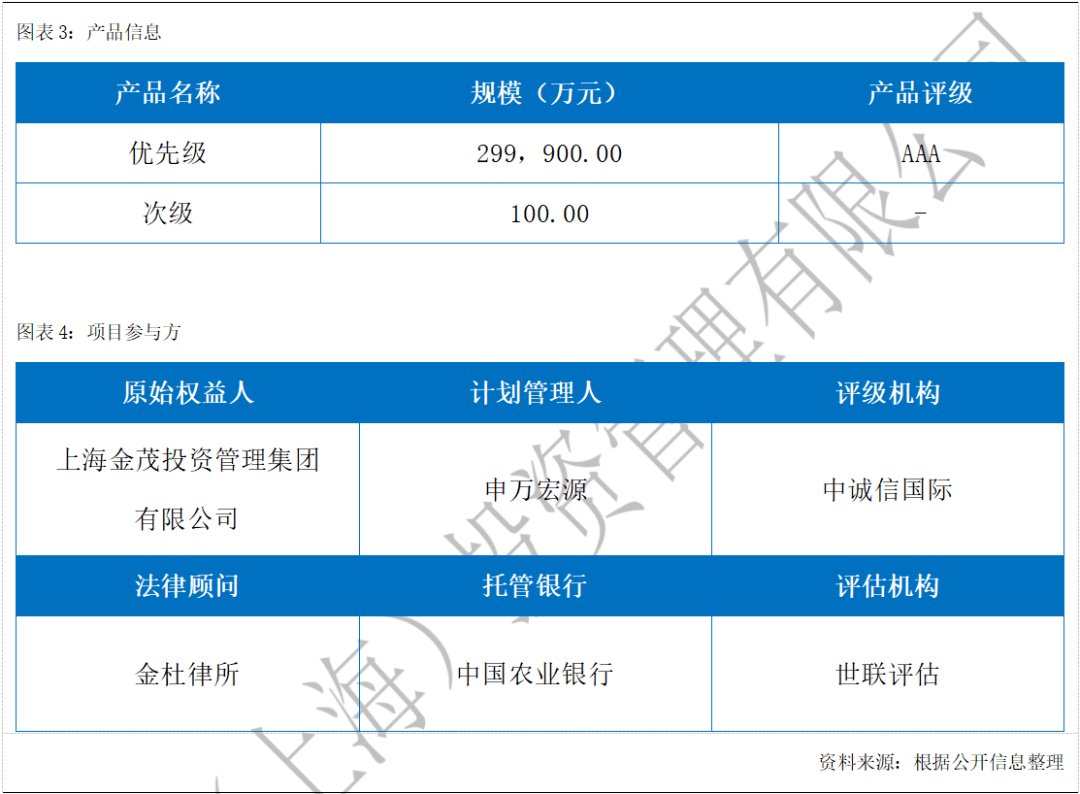 建行房产证抵押贷款流程 建行房产抵押贷款需要哪些材料