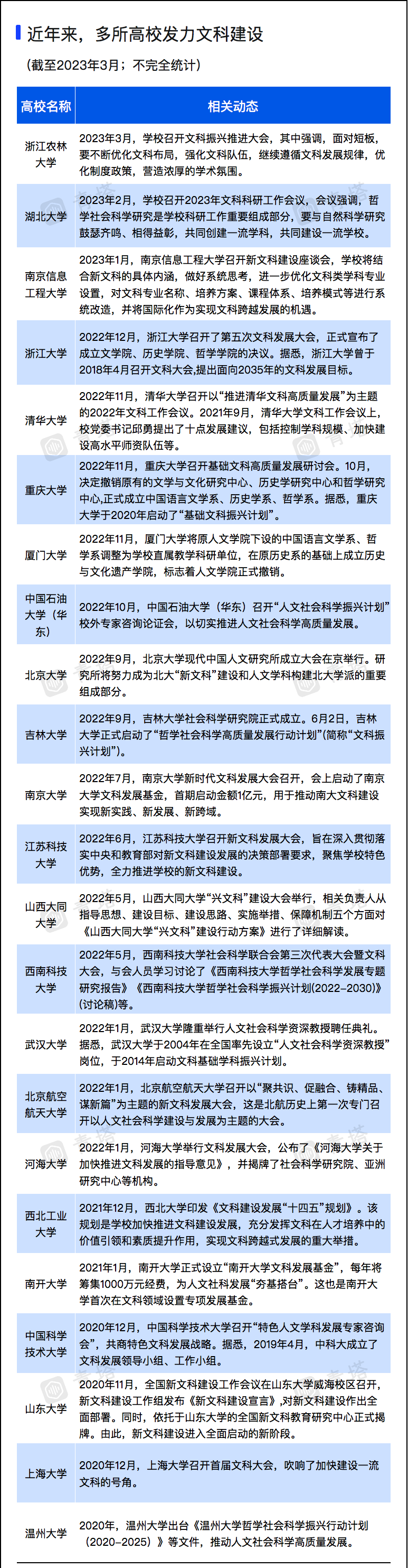 文科生行政管理是做什么的 文科专业行政管理是干什么的