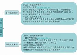 移动校园客户经理是做什么的 如果你是中国移动的校园经理,你需要掌握哪些信息