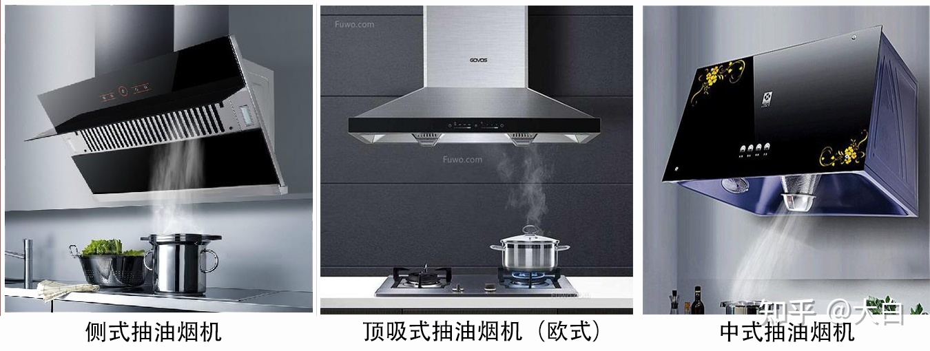 抽抽抽油烟机10大品牌 抽油烟机10大品牌排行榜及价格抽