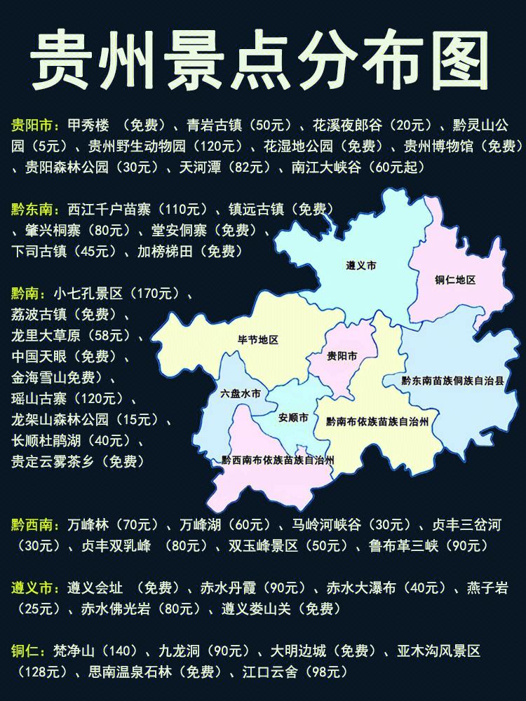 贵州路线游玩攻略图 贵州路线游玩攻略图片