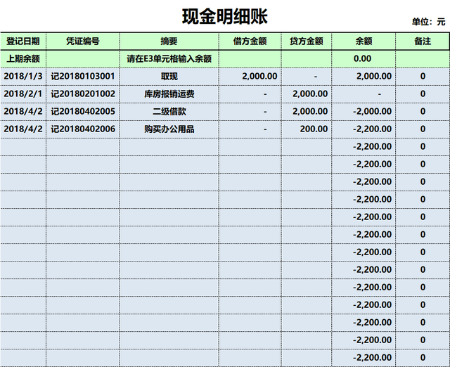 私募公司的出纳做什么 私募基金出纳的工作内容