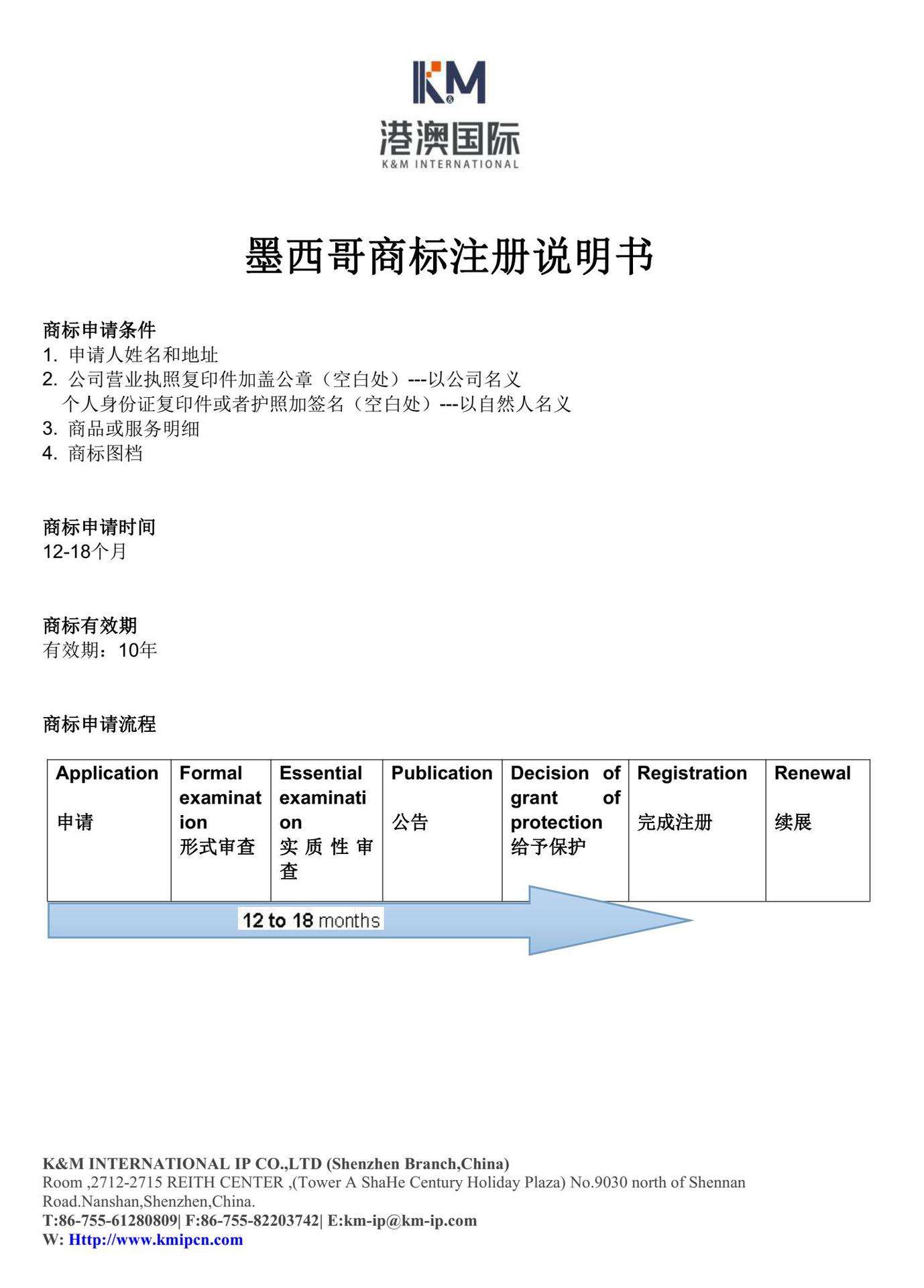 老城区企业商标注册在哪里 